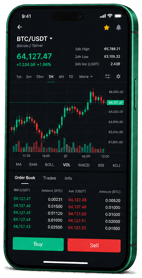 Profitina Fundcore plataforma móvil de trading — gráficos en vivo BTC/USDT, libro de órdenes e interfaz para comprar/vender